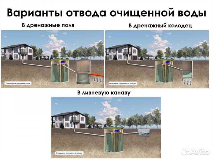 Септик Топас С 12