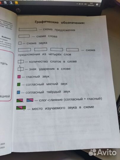 Азбука 1 класс 2 часть Горецкий Школа России