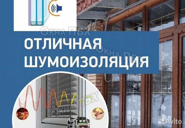 Окна на заказ