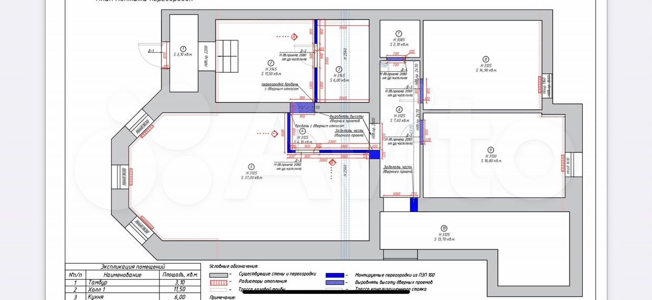 Планировка