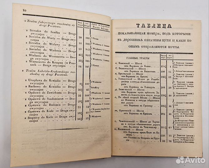 Почтовый дорожник Царства Польского на 1841 год