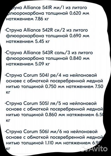 Струны для классической гитары