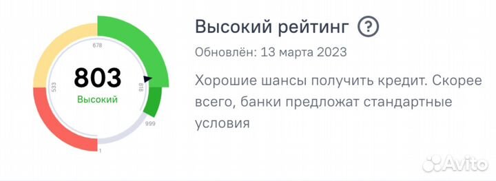 Помощь в получении кредита для ип и ооо