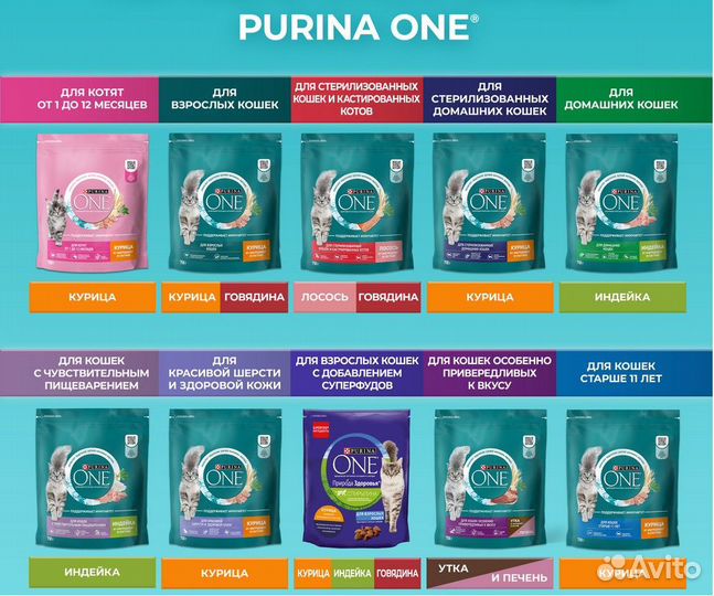 Корм для кошек Purina One
