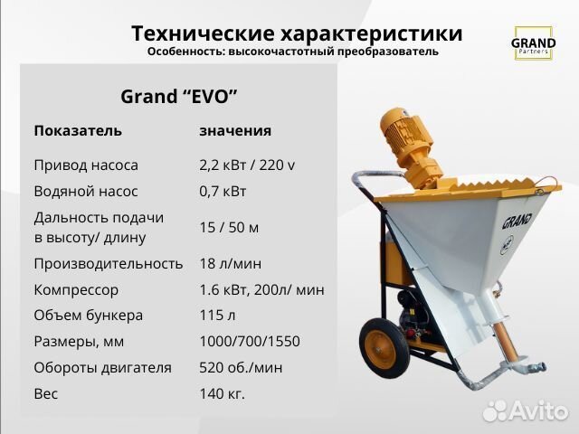 Штукатурная станция Grand Evo с заказами