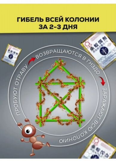 Средство от муравьев