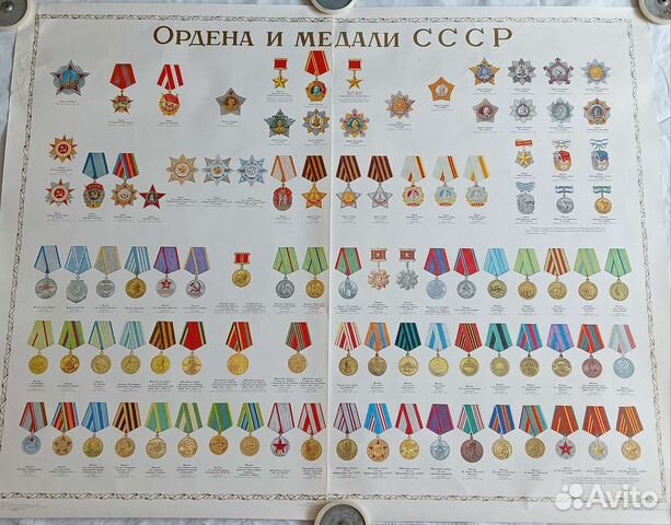 Плакат СССР