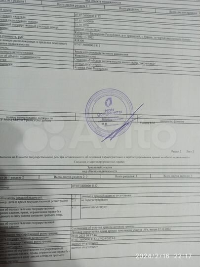 Участок 1,5 га (СНТ, ДНП)