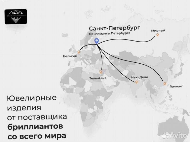 Серьги Cartier 0,17 карата