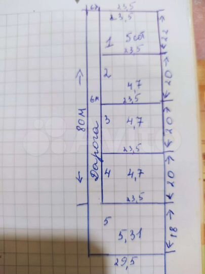 Участок 4,5 сот. (ИЖС)