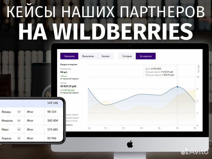 Интернет-магазин на Wildberries с гарантией