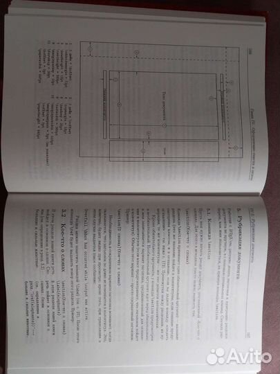 Книга 2006 Набор и вёрстка в системе Latex