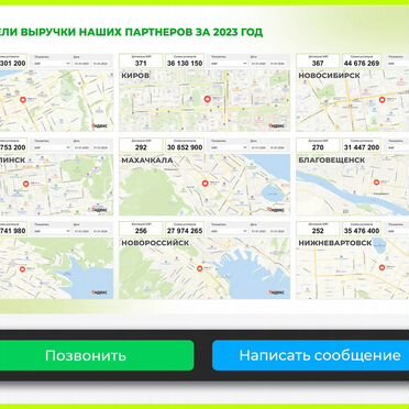 Готовый бизнес с пошаговым запуском