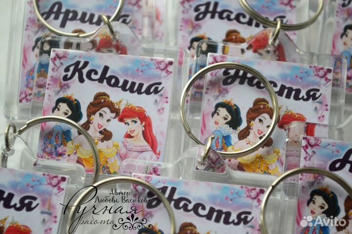 Изготовление брелков /магнитов