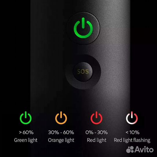 Фонарь Xiaomi hoto FlashLight Lite