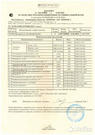 Кровельная минвата плотность 130 Изоруф Н (Изорок)