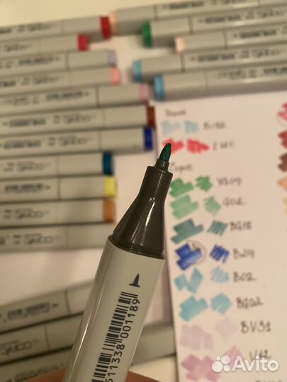 Маркеры Спиртовые Copic Classic