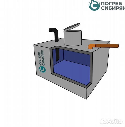 Септик из водонепроницаемого бетона на дачу