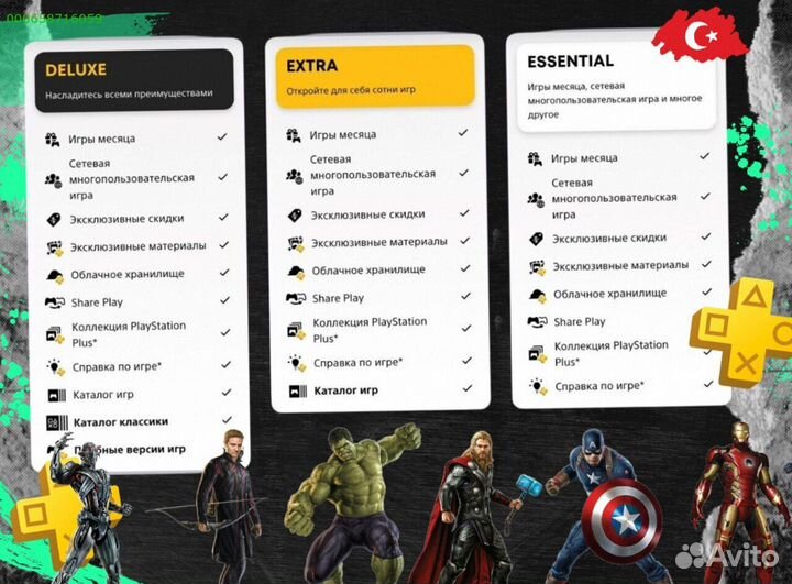 Подписка PlayStation Plus / EA (ps4 / ps5) Турция (Арт.60245)