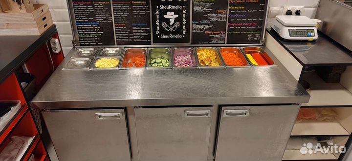 Действующий бизнес