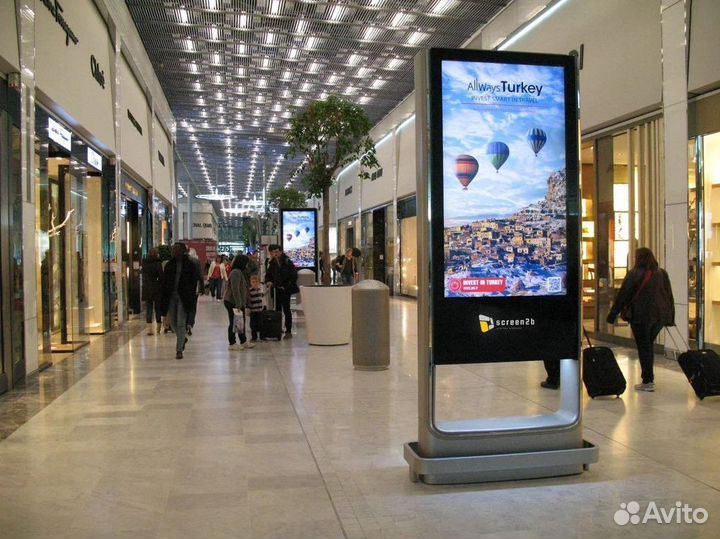 Пассивный доход: готовый бизнес в рекламе