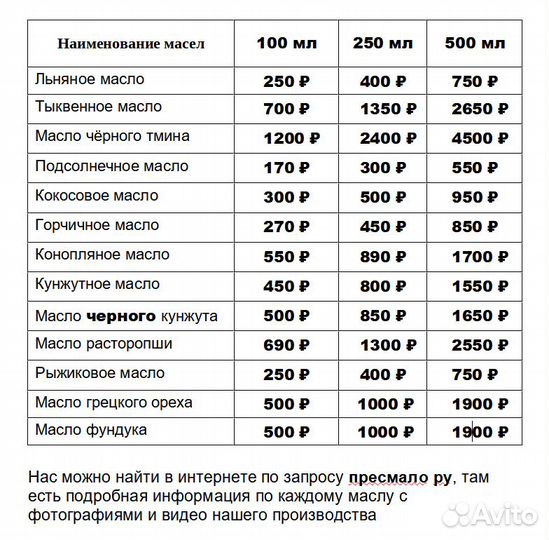 Масло черного тмина холодного отжима