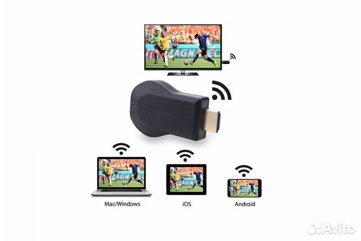 Hdmi адаптер - ресивер Wi-Fi, медиаплеер Dream M4