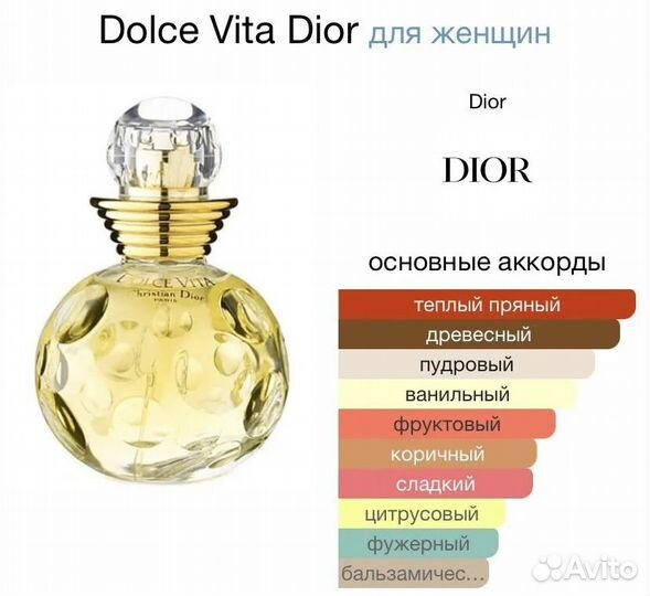 Подарочный набор Dior 5в1