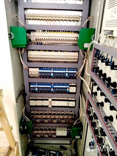 Центральный тепловой пункт щит