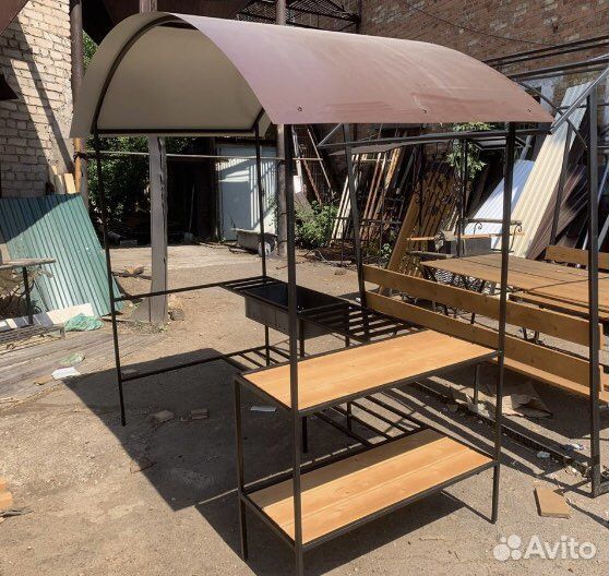 Мангальные зоны