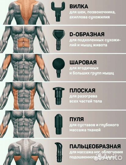 Перкуссионный пистолет массажер