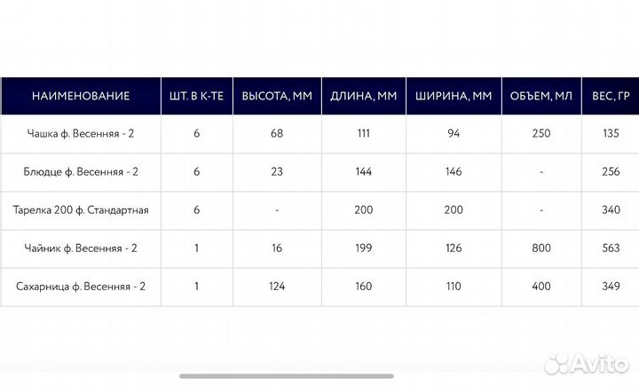 Фарфоровый (костяной) чайный сервиз
