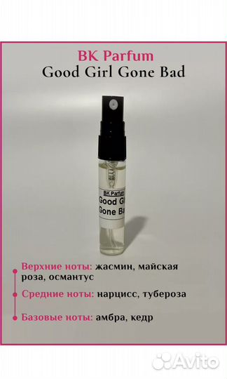 Духи Premium. Набор пробников. Стойкость 24часа