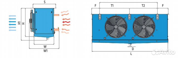 Воздухоохладитель 7,3 кВт FrigoCool DRC 35.21.8