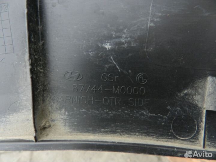 Накладка крыла левого/ правого - Hyundai Creta