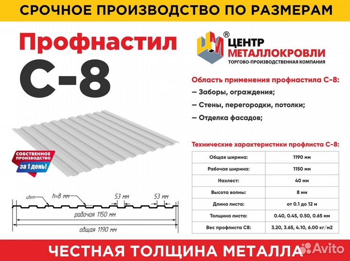 Профлист и Профнастил