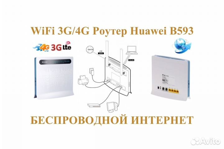 Роутер Huawei B593s-22