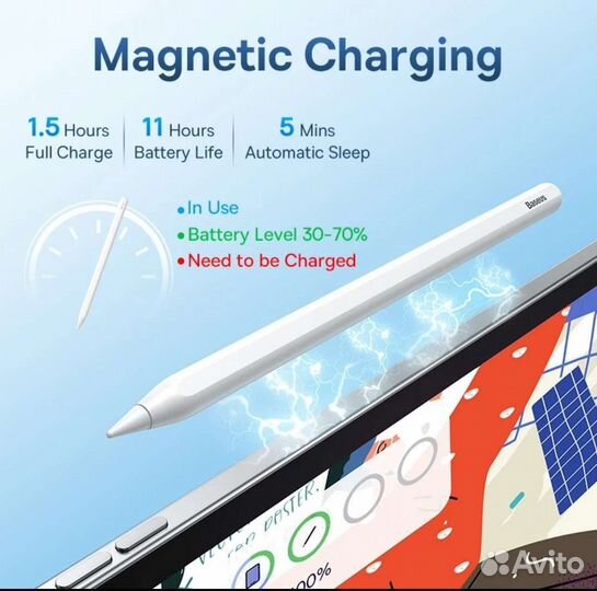 Стилус Baseus для iPad Apple Pencil