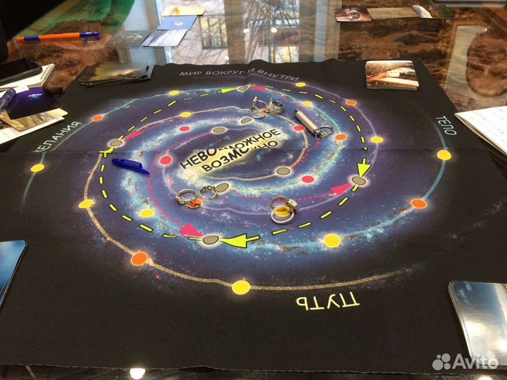 Трансформационная игра