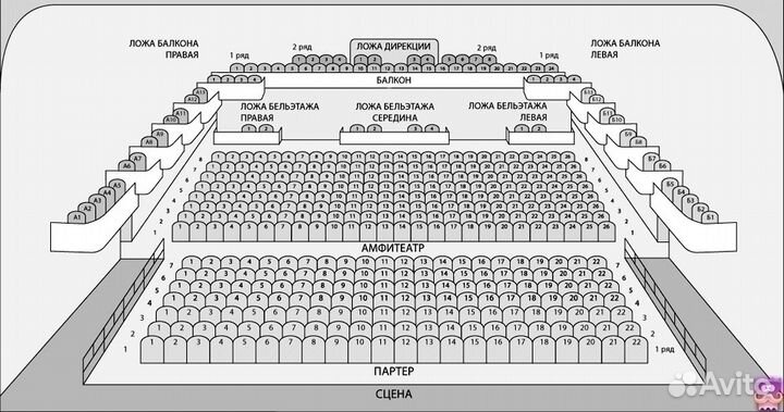 Билеты на Алису в Зазеркалье