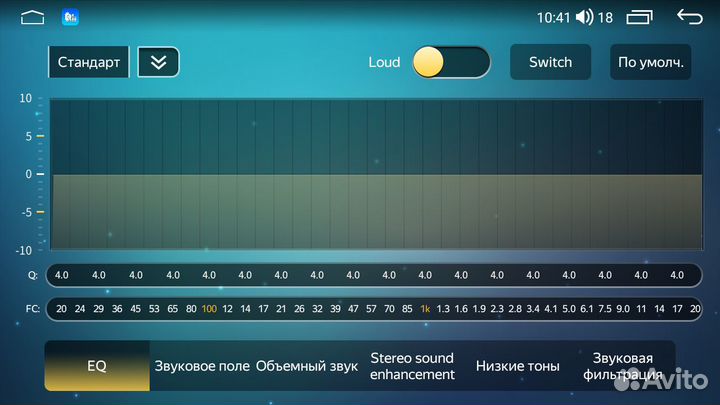 Магнитола Parafar Ford Edge 2015+ Android