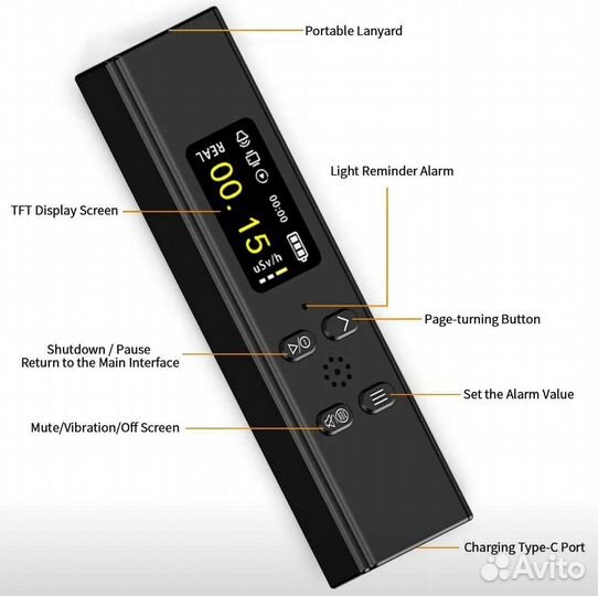 Счетчик гейгера ядерного излучения