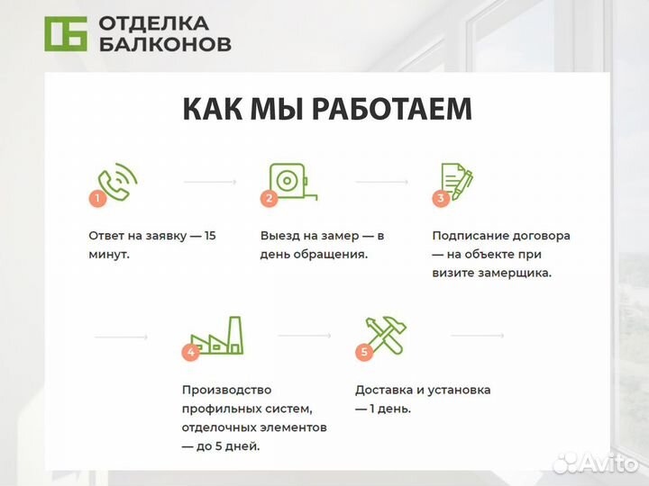 Остекление балконов в пятиэтажке. Окна пвх