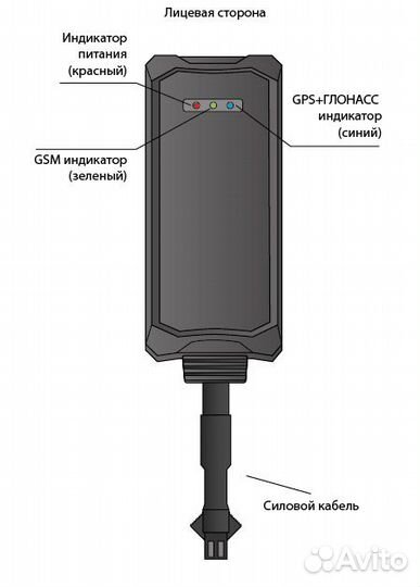 StarLine M13 ECO мониторинговый GPS трекер