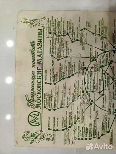 Архивные документы СССР