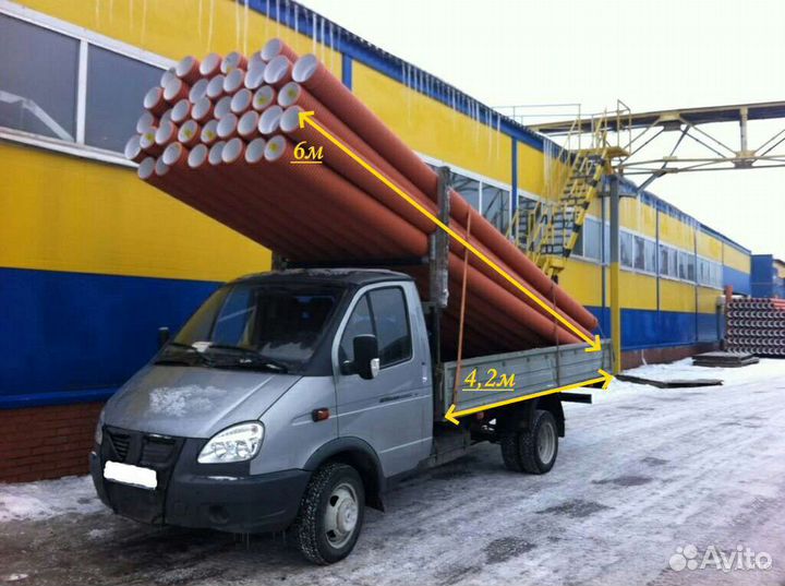 Грузоперевозки Газели 4м 6м Доставка Свои а/м