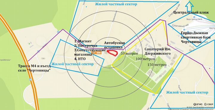 Торговая площадь, 10 м²