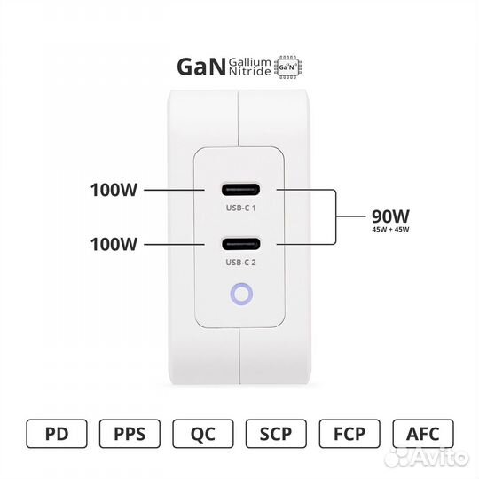 Блок питания GaN 100W