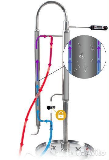 Колонный самогонный аппарат Витязь, 15л