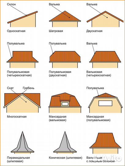 Бригада строителей